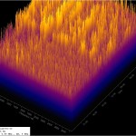 RFI from a typical lighting setup