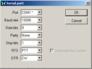 MixW Serial Port Setup