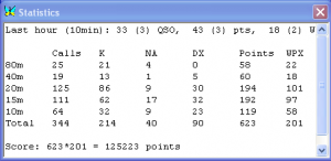 Stats Dialog Box