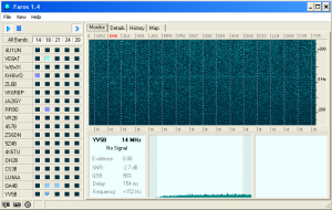 FAROS-Overview Main Screen FAROS