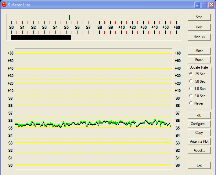 S-Meter Lite