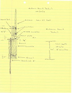 Total overview of antenna mount