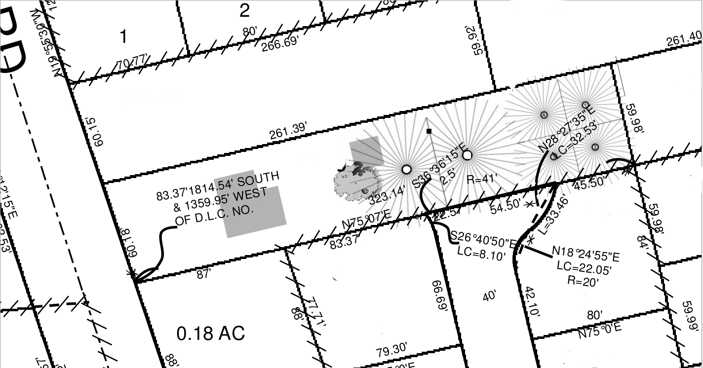 Overview of Lot