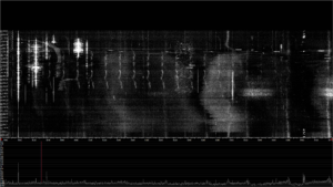 Twenty four hours of RFI on 60 Meters