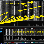 Annotated 40 meters showing various RFI events