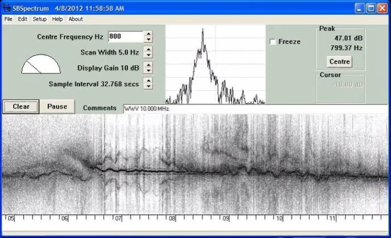 WWV across 04/08/12 through 04/09/12 thumbnail